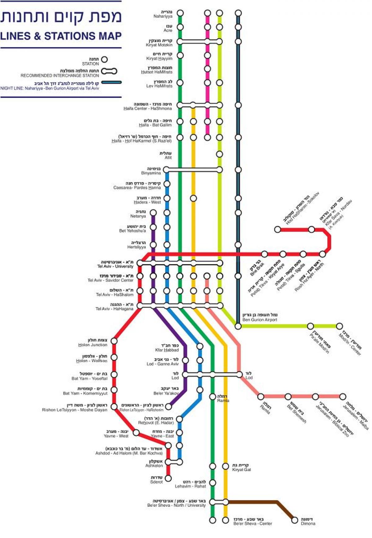 peta israel kereta api